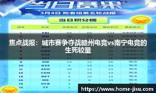 焦点战报：城市赛争夺战赣州电竞vs南宁电竞的生死较量