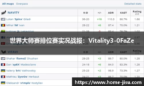 世界大师赛排位赛实况战报：Vitality3-0FaZe